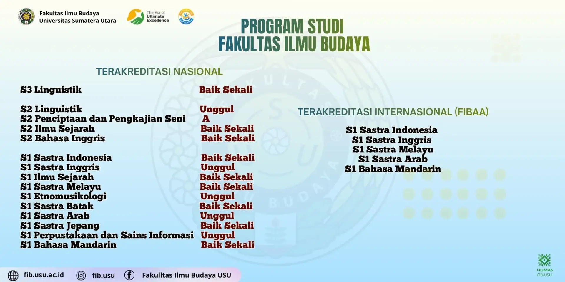 Banner FH USU